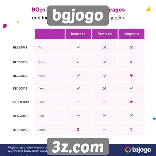 comparação de bgjogo com outras plataformas de jogos